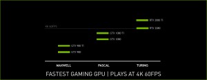 fastest-gaming-gpu-1700x660px (002) (002)